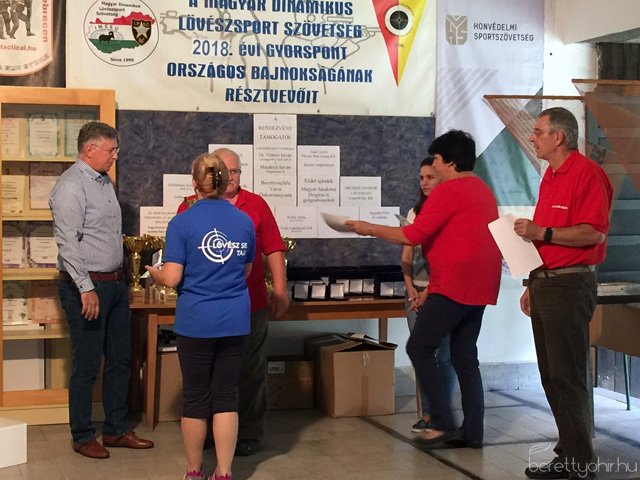 Országos Gyorspont Bajnokság 19